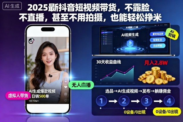 2025最新抖音短视频带货，不露脸、不直播，甚至不用拍摄，也能轻松挣米-泡泡网赚