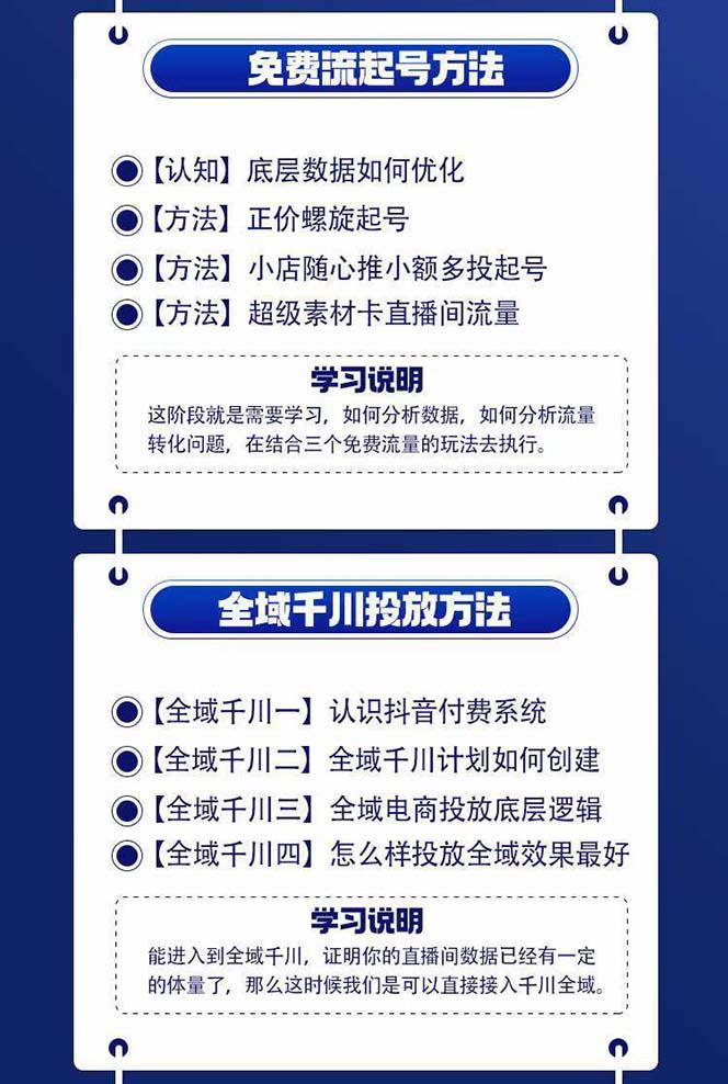 图片[1]-全域电商-粗暴玩法课：10亿销售经验干货分享！定位/免费起号/千川投流-泡泡网赚