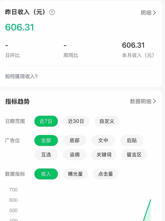 公众号流量主野路子玩法 单条广告10-20元 日入500+-泡泡网赚