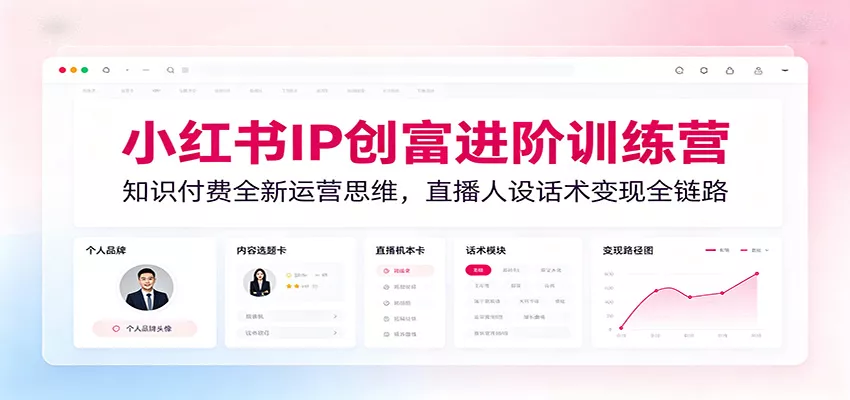 小红书IP创富进阶训练营：知识付费全新运营思维，直播人设话术变现全链路-泡泡网赚