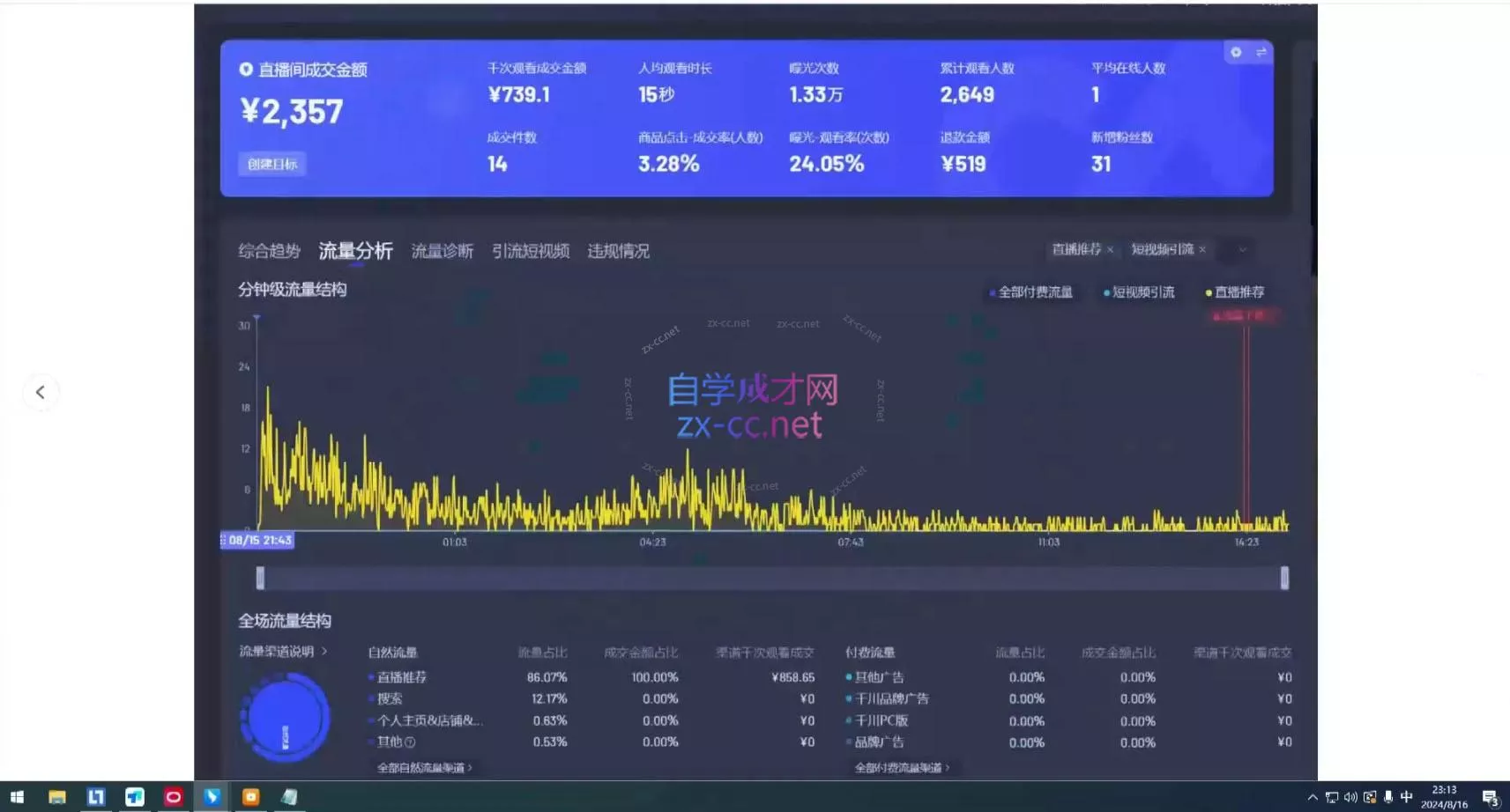 宝子哥·无人直播-非实时防风技术(更新7月)-泡泡网赚