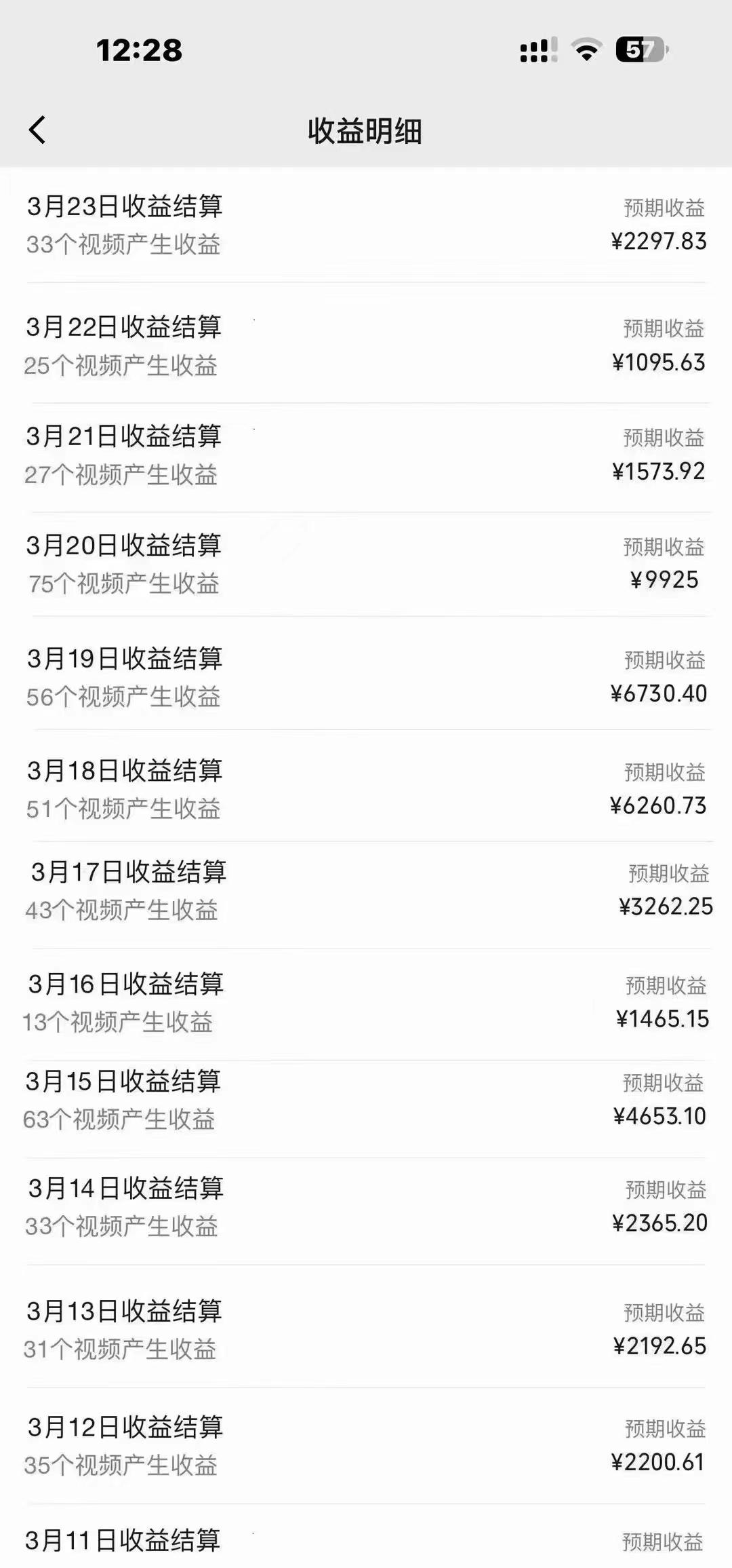 图片[1]-(9648期)盘点视频号创作分成计划，快速过原创日入300+，从0到1完整项目教程！-泡泡网赚