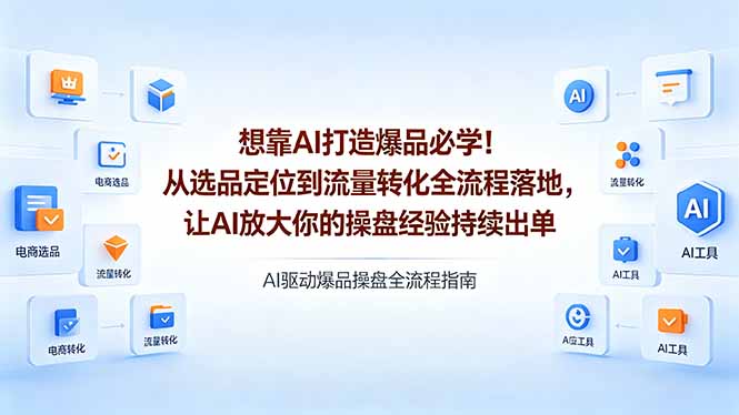 想靠AI打造爆品必学！从选品定位到流量转化全流程落地，让AI放大你的操盘经验持续出单-泡泡网赚