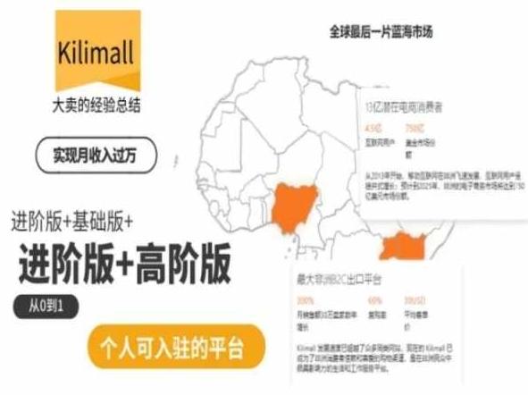 kilimall非洲电商培训，基础版+进阶版+高阶版，从0到1个人可入驻的平台-泡泡网赚