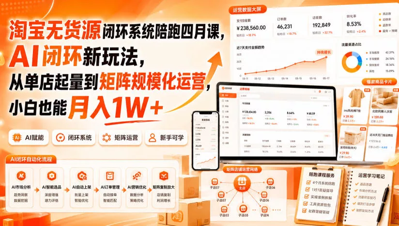淘宝无货源闭环系统陪跑四月课，AI闭环新玩法，从单店起量到矩阵规模化运营，小白也能月入1W+-泡泡网赚