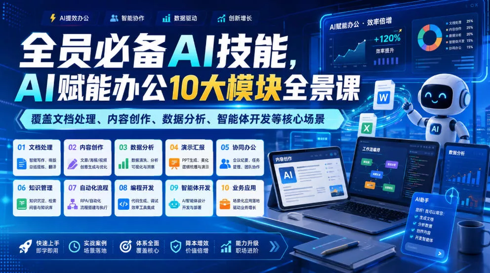 全员必备AI技能，AI赋能办公10大模块全景课，覆盖文档处理、内容创作、数据分析、智能体开发等核心场景-泡泡网赚