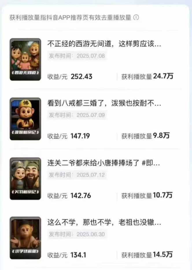 潮式无厘头短视频变现课：起号出号/完播收益/分成计划/商单接洽，月入2万+-泡泡网赚