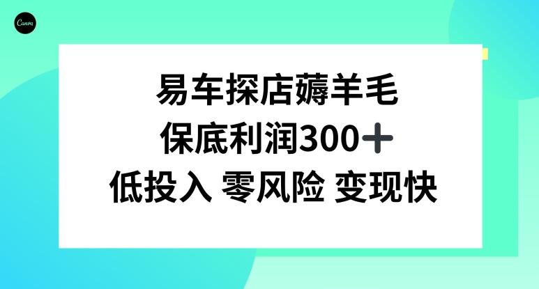 易车APP首页十亿补贴活动，选择到店补贴，保底利润300+-泡泡网赚