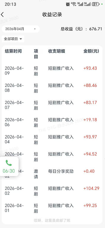 快手短剧看广告项目，没有复杂操作，一台设备每天能有80到300收益，设备多可放大-泡泡网赚