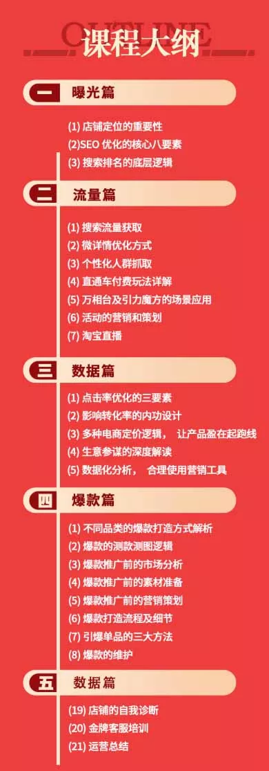 淘宝金牌运营班-7月：曝光流量数据爆款四大板块｜万相台直通车达摩｜全渠道引流爆款落地教学-泡泡网赚