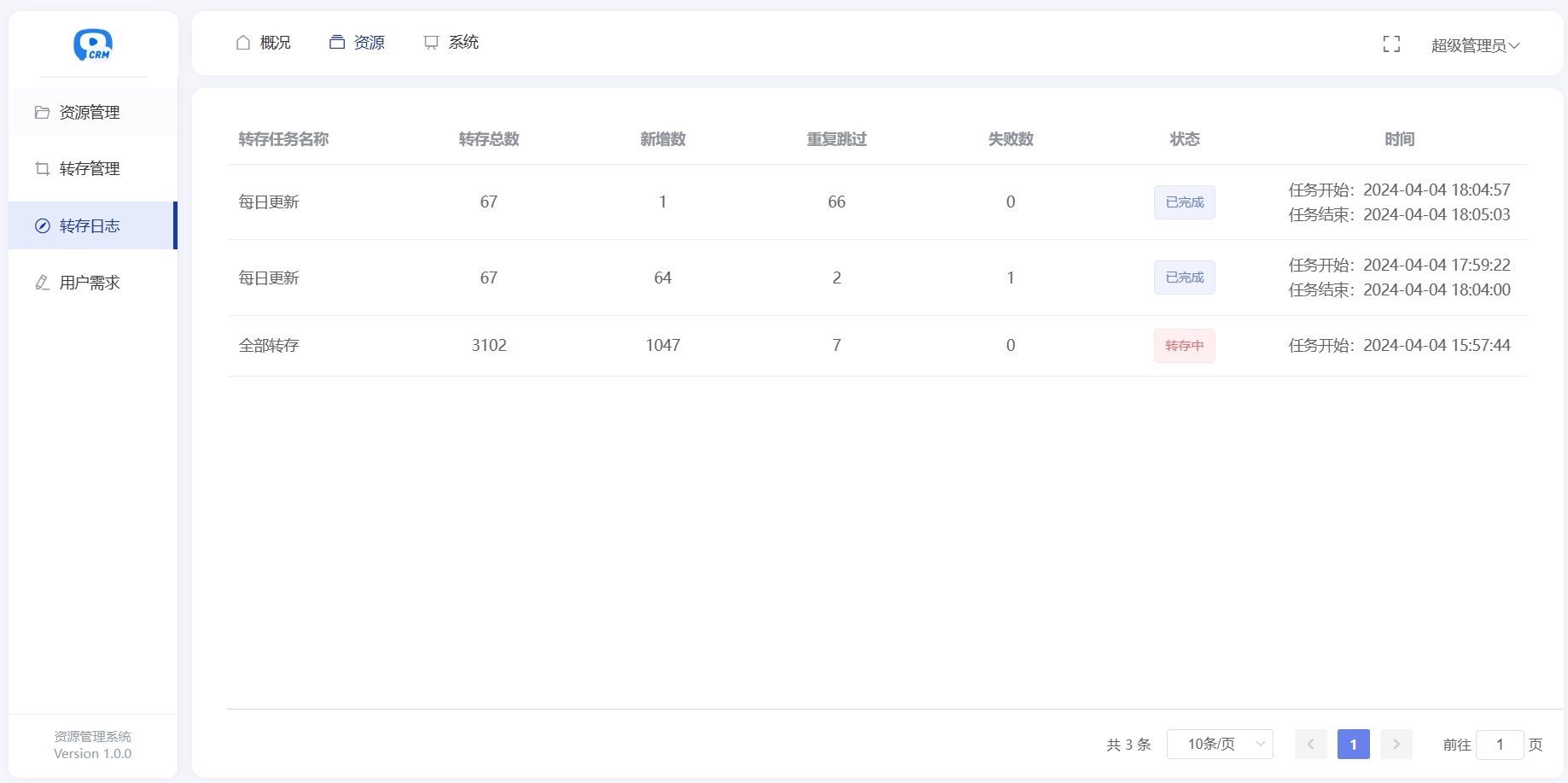 多盘资源搜索转存系统源码v3.6 全开源版-泡泡网赚