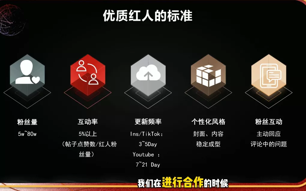 Dennis老师·2026海外红人营销实理论课-泡泡网赚