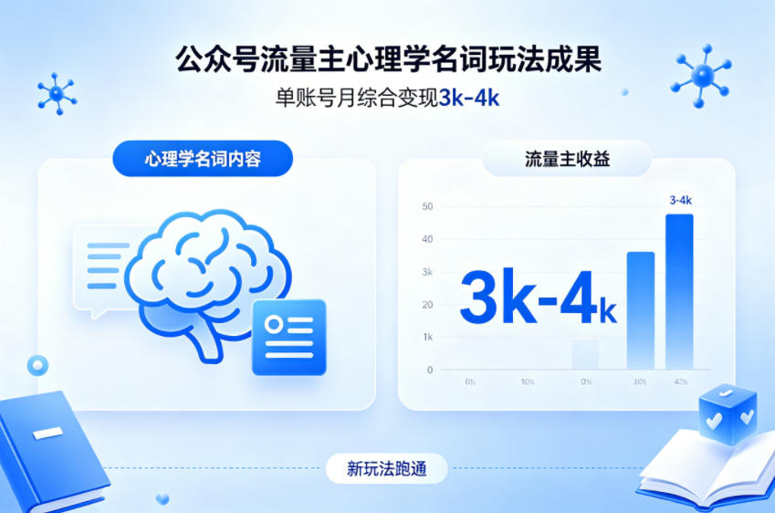 公众号流量主新跑通心理学名词玩法，单账号月综合变现3k-4k-泡泡网赚