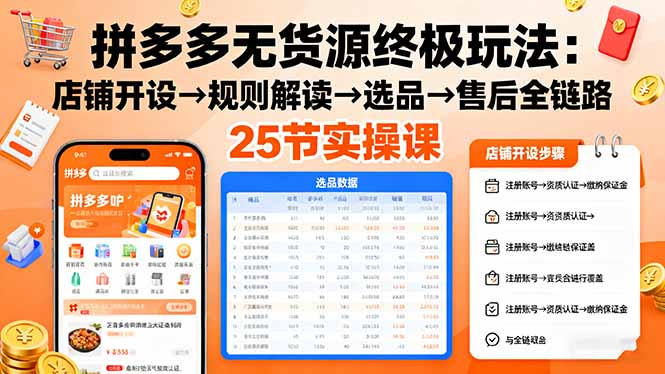 拼多多无货源终极玩法：店铺开设→规则解读→选品→售后全链路,25节实操课-泡泡网赚