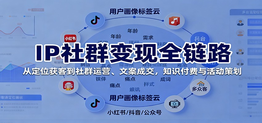 IP社群变现全链路，从定位获客到社群运营、文案成交，知识付费与活动策划-泡泡网赚