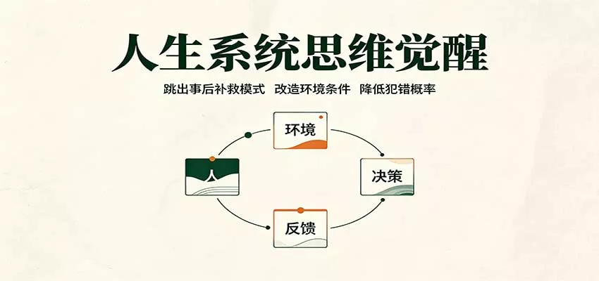 人生系统思维觉醒：跳出事后补救模式，改造环境条件，降低犯错概率-泡泡网赚