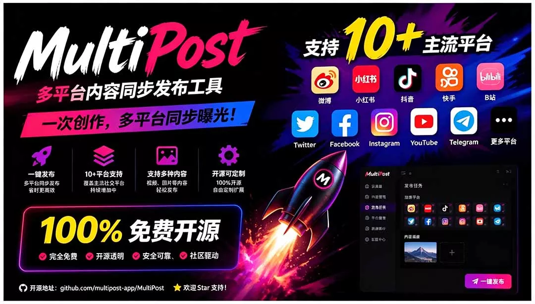一键发布内容到 10+ 社交媒体平台!支持视频/图片内容,一次编辑全网 一键发布内容到 10+ 社交媒体平台!支持视频/图片内容,一次编辑全网
