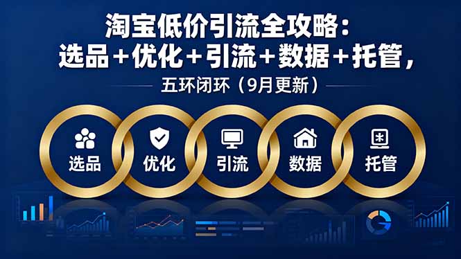 淘宝低价引流全攻略：选品＋优化＋引流＋数据＋托管，五环闭环(9月更新-泡泡网赚