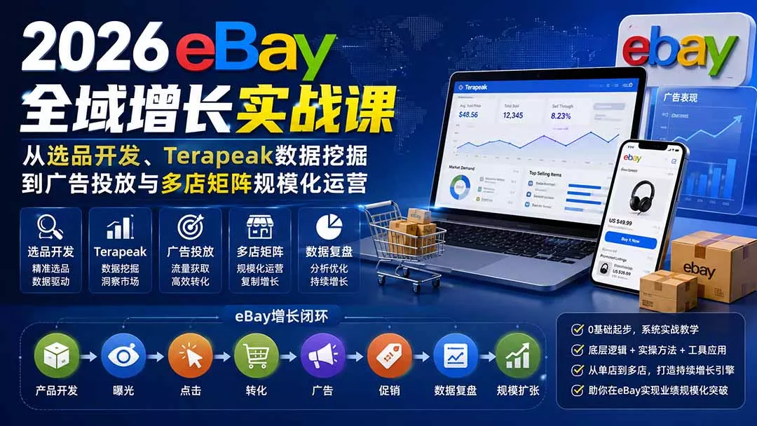 2026-Vincent eBay全域增长实战课-无水印：从选品开发、Terapeak数据挖掘到广告投放与多店矩阵规模化运营-泡泡网赚