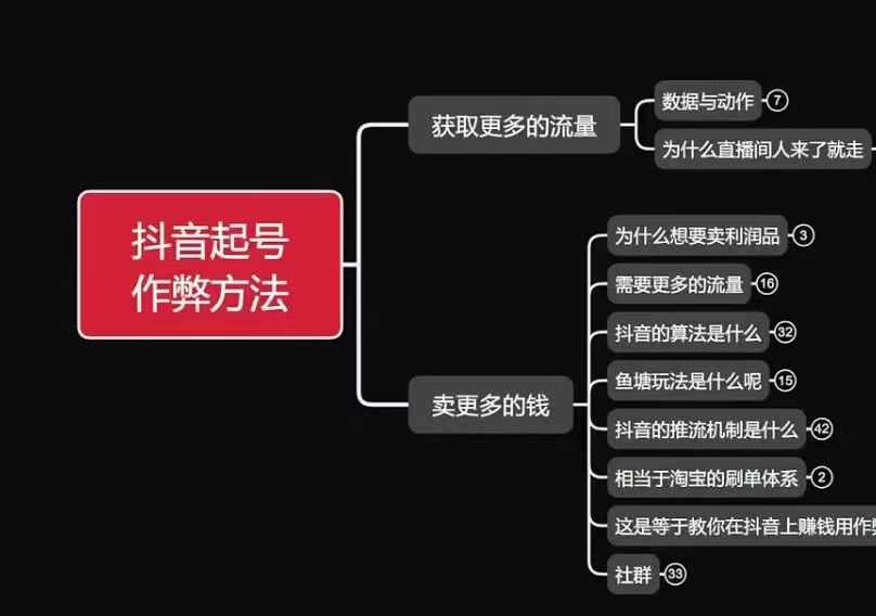 古木抖音起号作弊方法鱼塘起号，获取更多流量，卖更多的钱-泡泡网赚