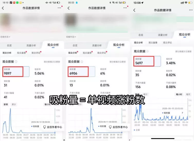 短视频矩阵起号涨粉变现训练营｜多类目剪辑·矩阵起号·账号出售，0基础无露脸稳涨粉落地变现全课-更新-泡泡网赚