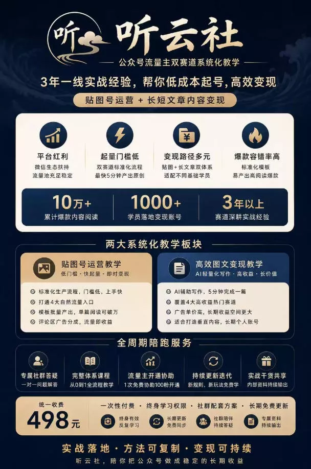 听云社公众号流量主双赛道系统化教学，3年一线实战经验，帮你低成本起号，高效变现，贴图号运营+长短文章内容变现-泡泡网赚