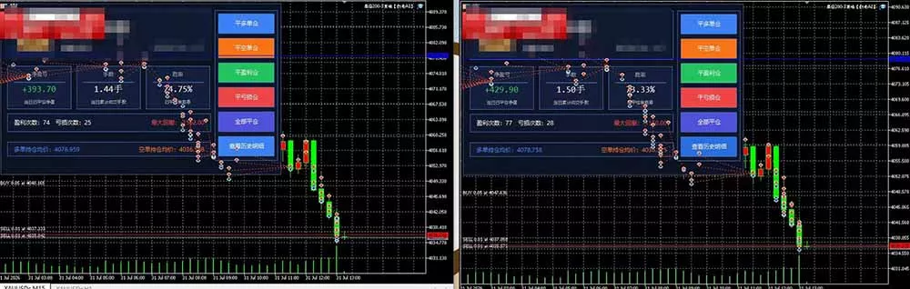 AI智投EA量化训练营，多策略智投+防爆技术+趋势分析 ，轻松上手，矩阵放大，长期稳定。-泡泡网赚