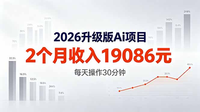 2026升级版Ai任务，2个月收入19086元，熟练后每天操作30分钟！-泡泡网赚