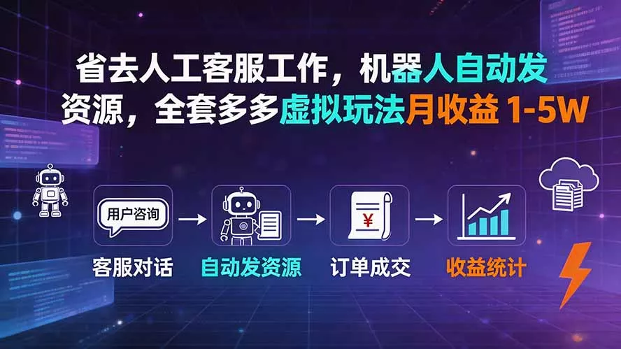 省去人工客服工作，机器人自动发资源，全套多多虚拟玩法月收益 1-5W-泡泡网赚