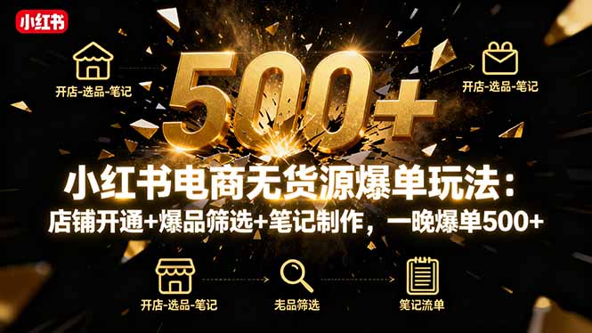 小红书电商无货源爆单玩法：店铺开通+爆品筛选+笔记制作，一晚爆单500+-泡泡网赚