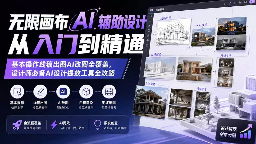 无限画布AI辅助设计从入门到精通；基本操作线稿出图AI改图全覆盖，设计师必备AI设计提效工具全攻略-泡泡网赚