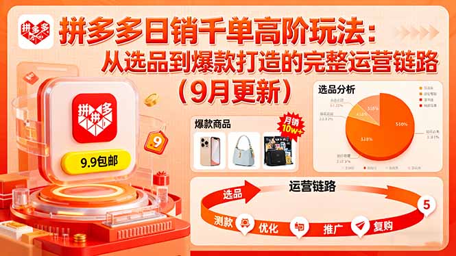 拼多多日销千单高阶玩法：从选品到爆款打造的完整运营链路(9月更新-泡泡网赚