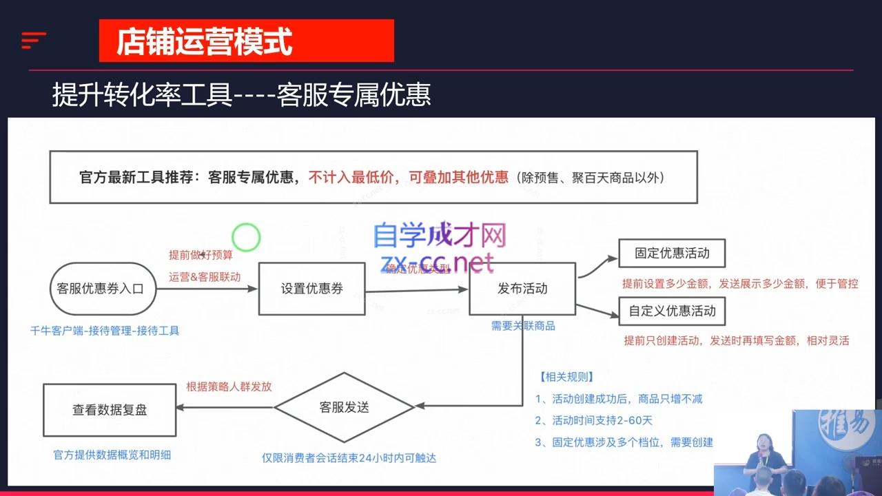 推易·2024淘宝运营现场录制课(更新10月)-泡泡网赚