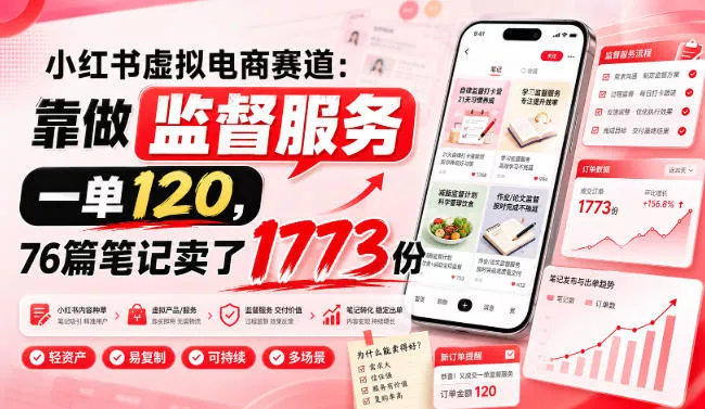 小红书虚拟电商赛道：靠做监督服务，一单120，76篇笔记卖了1773份-泡泡网赚