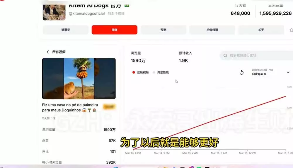 YouTube油管AI视频变现教程：账号搭建×AI成片×去重限流解决方案×YPP变现×AI真人生成×人物一致性-泡泡网赚