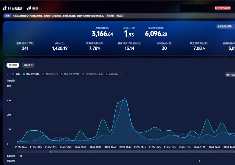 2026千川全域直播运营跟商品卡-泡泡网赚