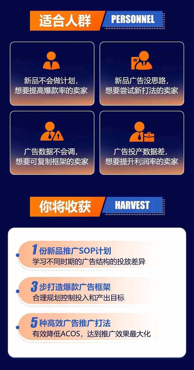 图片[2]-亚马逊爆款广告训练营：掌握关键词库搭建方法，优化广告数据提升旺季销量-泡泡网赚