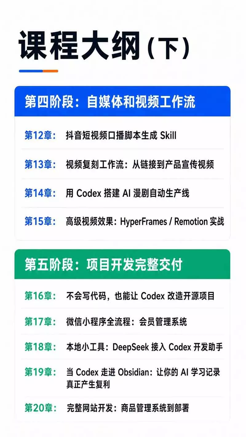 Codex AI实战应用营从工具到项目交付；五大阶段二十章内容案例实操为主线，系统掌握Codex全栈实战能力-泡泡网赚