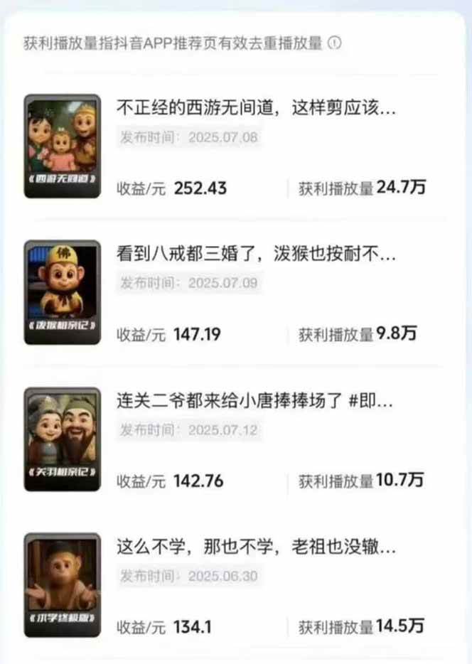 潮式无厘头抖音变现课，独创工业化生产流程，单号月收益2万+-泡泡网赚