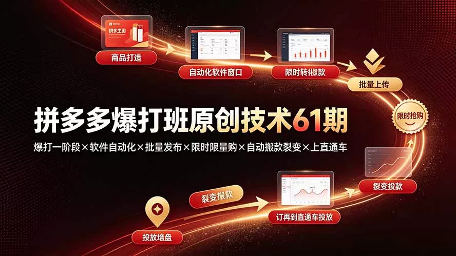拼多多爆打班原创技术61期：爆打一阶段×软件自动化×批量发布×限时限量购×自动搬款裂变×上直通车-泡泡网赚