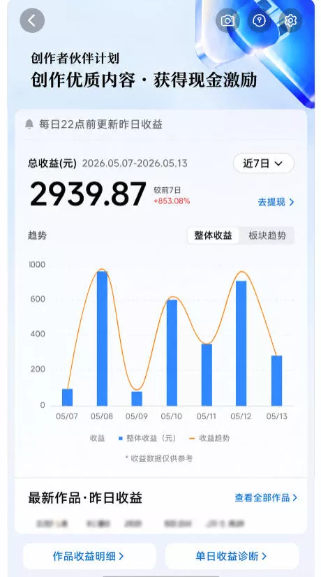 抖音24W粉丝博主的每日热点信息差教学，吃透创作者伙伴计划流量规则，抓时效热点放大账号播放、涨粉与变现收益(更新)-泡泡网赚