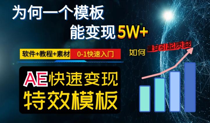 AE视频特效模板变现月入3-5W，0-1快速入门，软件+教程+素材-泡泡网赚