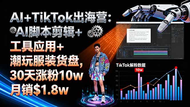 AI+TikTok出海营:AI脚本剪辑+工具应用+潮玩服装货盘,30天涨粉10w月销$1.8w-泡泡网赚