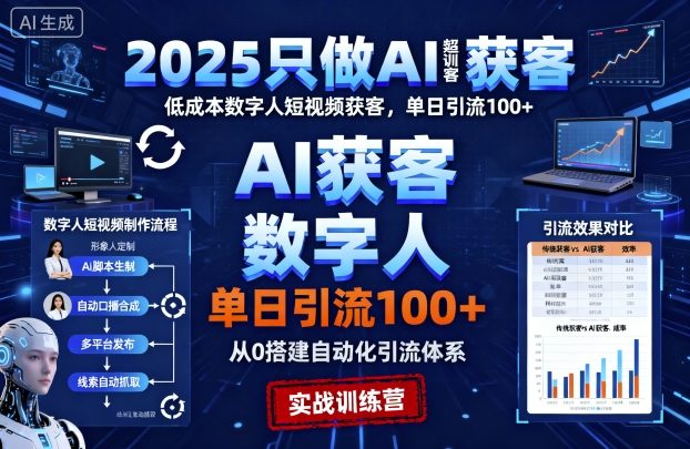 2025只做AI获客，AI超级获客实训营，低成本数字人短视频获客，单日引流100+-泡泡网赚