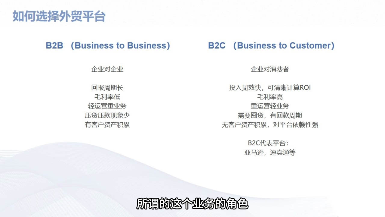 Mila老师·外贸SOP系列课程-泡泡网赚