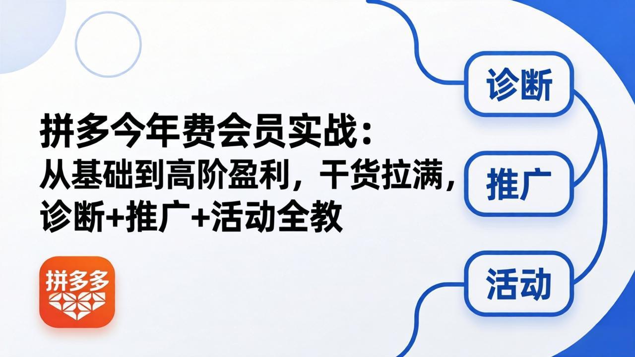 拼多多年费会员实战(更新26年4月28-泡泡网赚