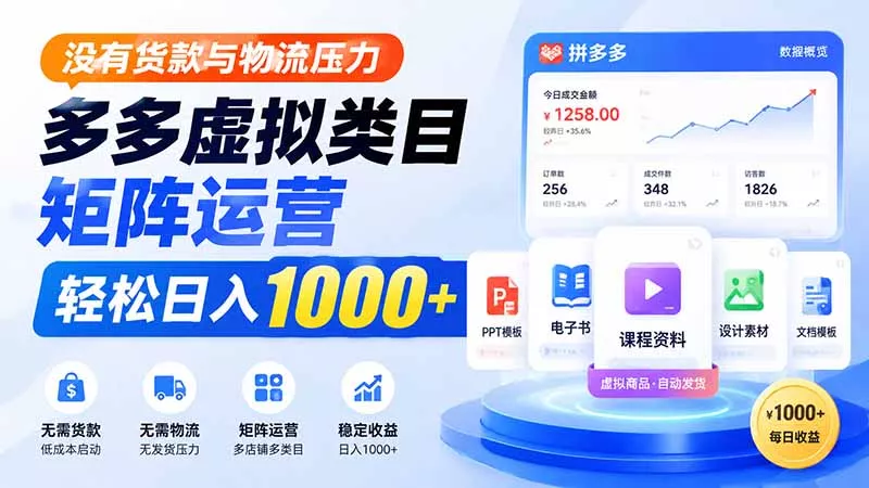没有货款与物流压力，多多虚拟类目矩阵运营，轻松日入 1000+-泡泡网赚