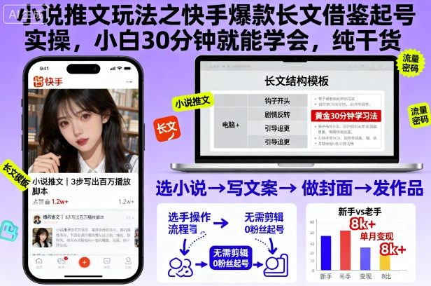 小说推文玩法之快手爆款长文借鉴起号实操，小白30分钟就能学会，纯干货-泡泡网赚
