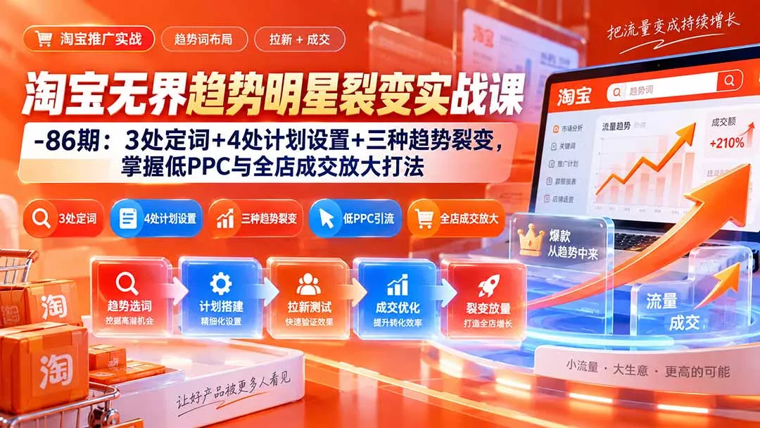 淘宝无界趋势明星裂变实战课-86期：3处定词+4处计划设置+三种趋势裂变，掌握低PPC与全店成交放大打法