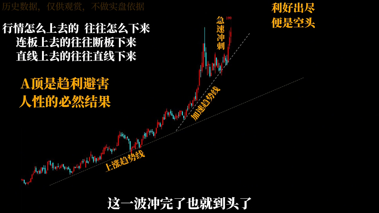 半山猎人三套系统课程(裸K体系、三点体系、三板体系)-泡泡网赚